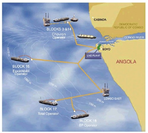 Angola: La justice veut savoir pourquoi le Président a nommé sa fille à la tête de Sonangol.